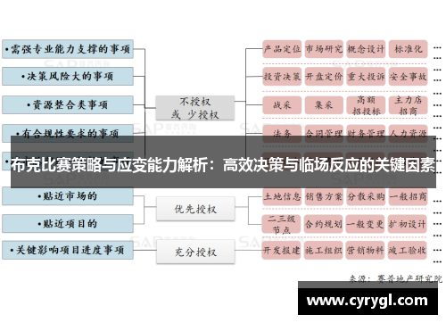 布克比赛策略与应变能力解析：高效决策与临场反应的关键因素